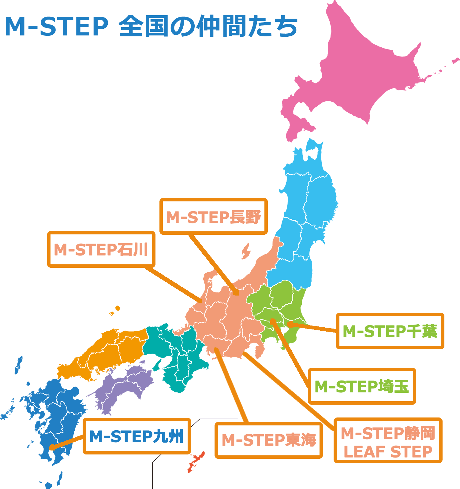 M-STEP全国の仲間たち